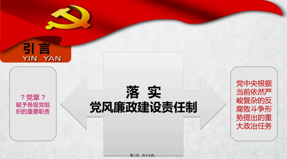 “四步行”牢抓党风廉政建设的“牛鼻子”——PPT讲稿_第2页