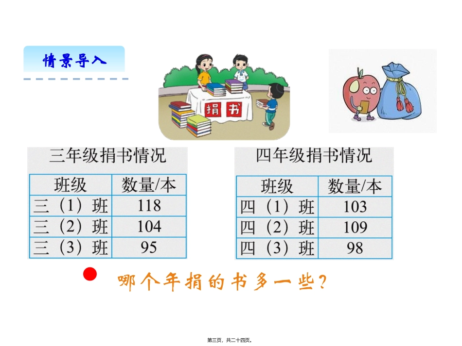 第3单元 加与减 捐书活动 教学课件_第3页