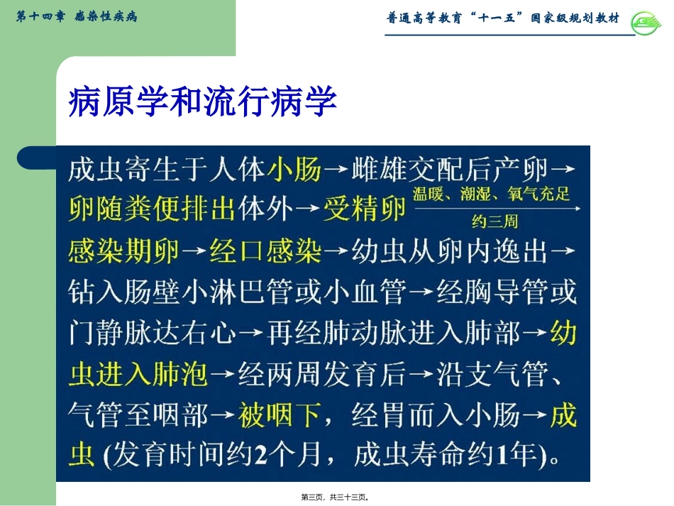 第六节寄生虫病 医学教学课件_第3页