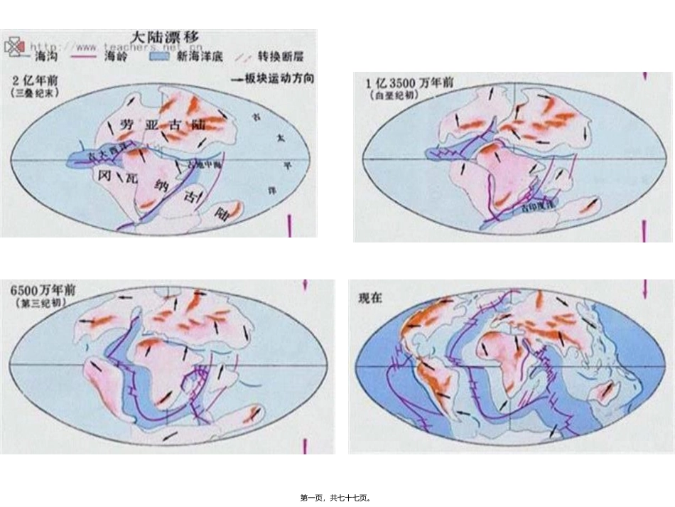 地壳运动和变化精讲_第1页