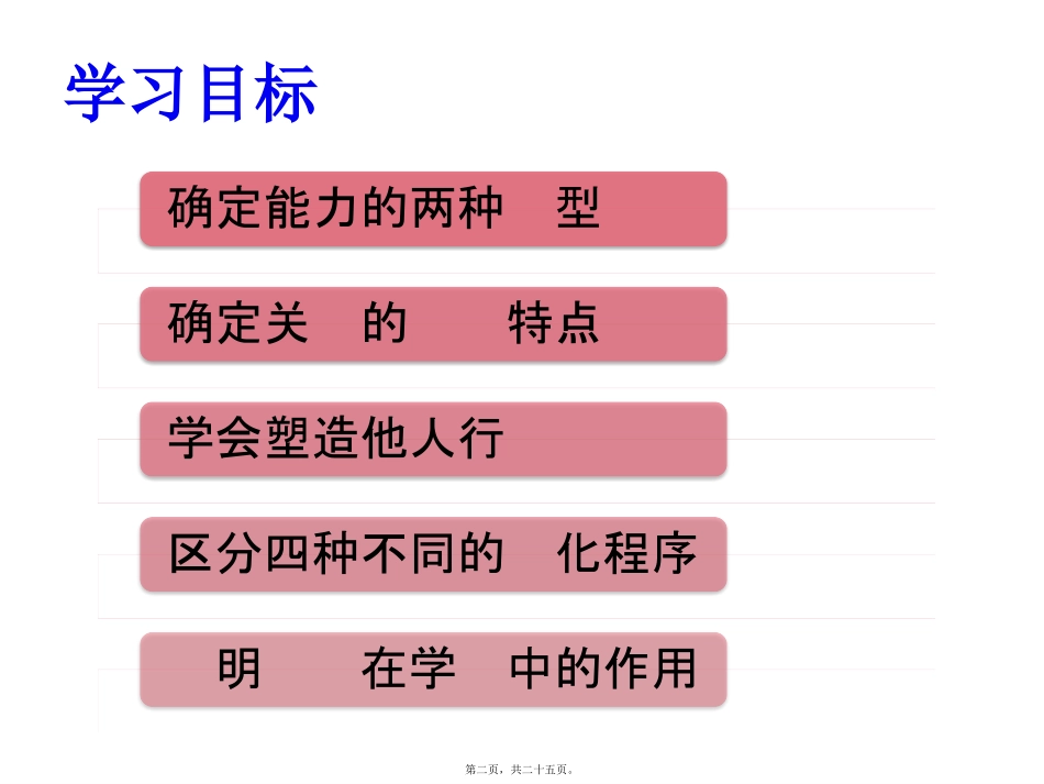 第二章--个体行为的基础(组织行为学) 培训课件_第2页