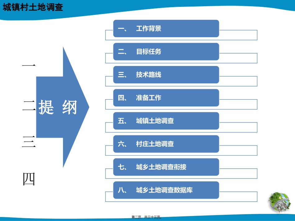第三次全国土地调查城镇村庄内部土地利用现状细化调查 培训课件_第2页
