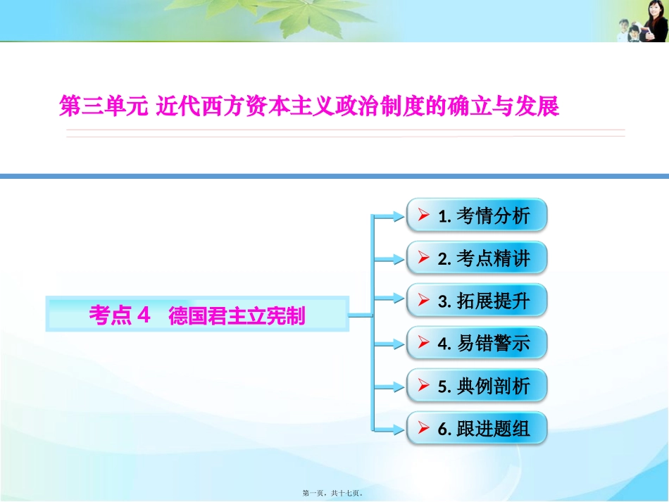 第三单元 近代西方资本主义政治制度的确立与发展  教学课件_第1页