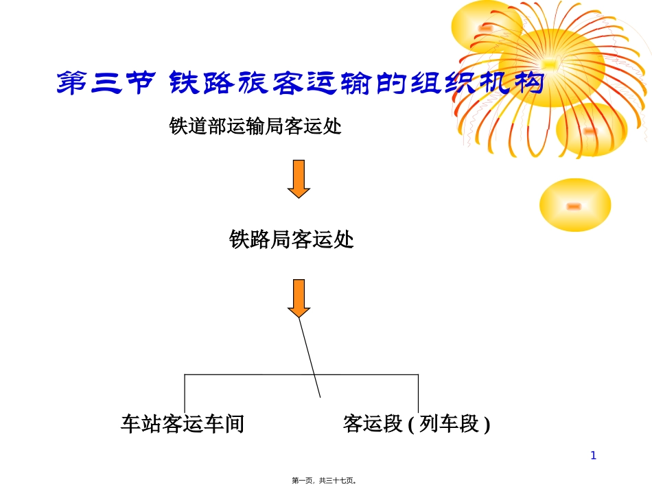 第三节 铁路旅客运输的组织机构  教学课件_第1页