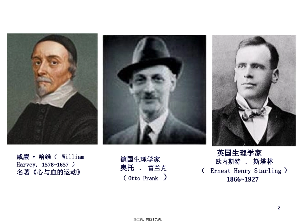 第四章  血液循环 教学医学课件_第2页