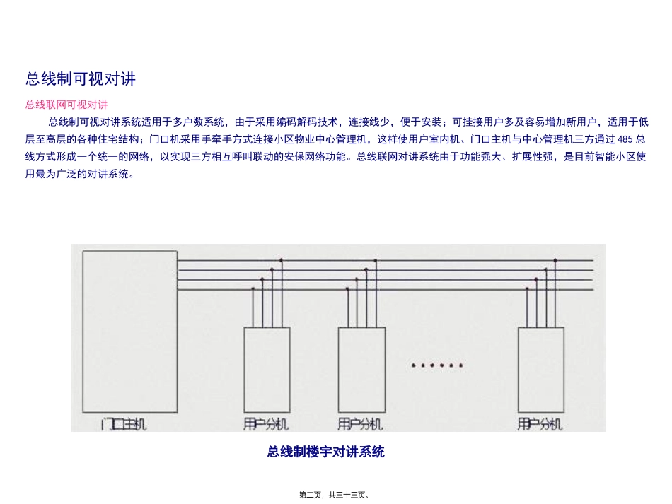 第四章 总线制可视对讲 培训讲座课件_第2页