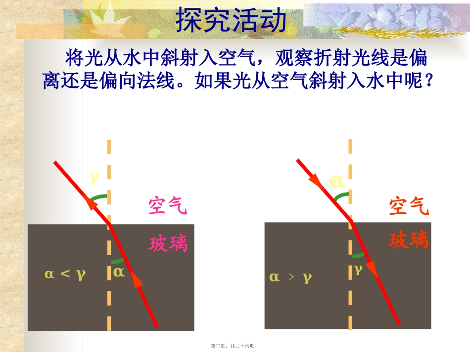 第五讲光的折射教学课件_第3页