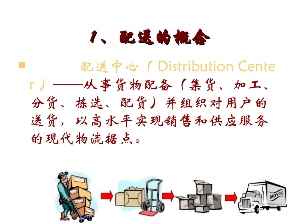 第五章 配送及配送中心 教学培训课件_第3页
