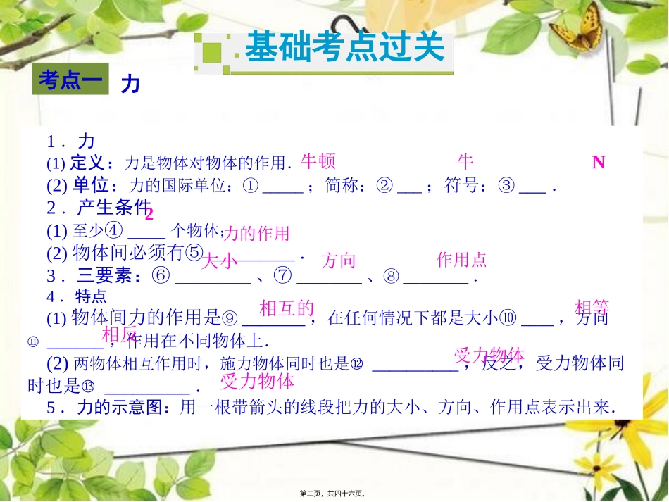 第一讲力与运动 教学课件_第2页