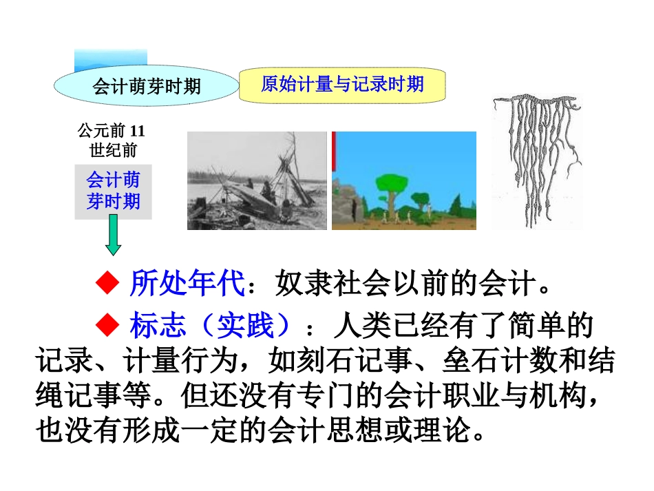 第一节  会计的产生与发展 教学课件_第3页