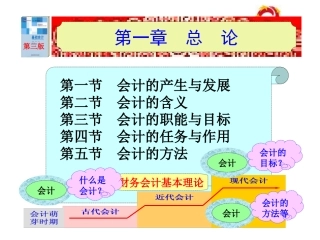 第一节  会计的产生与发展 教学课件