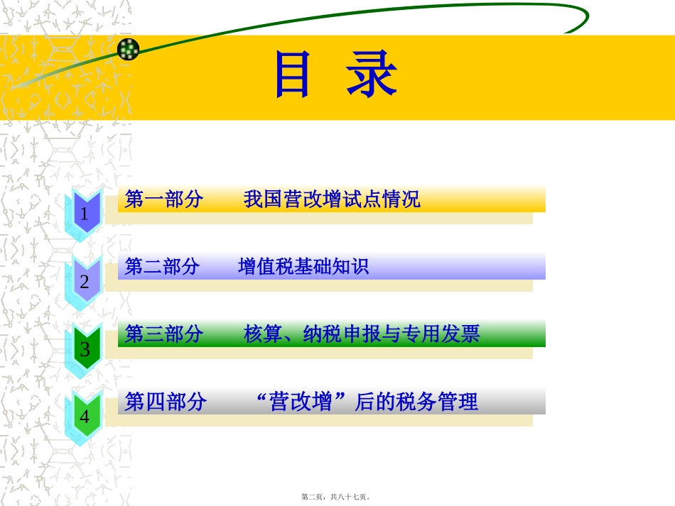 “营改增”讲座讲义课件_第2页