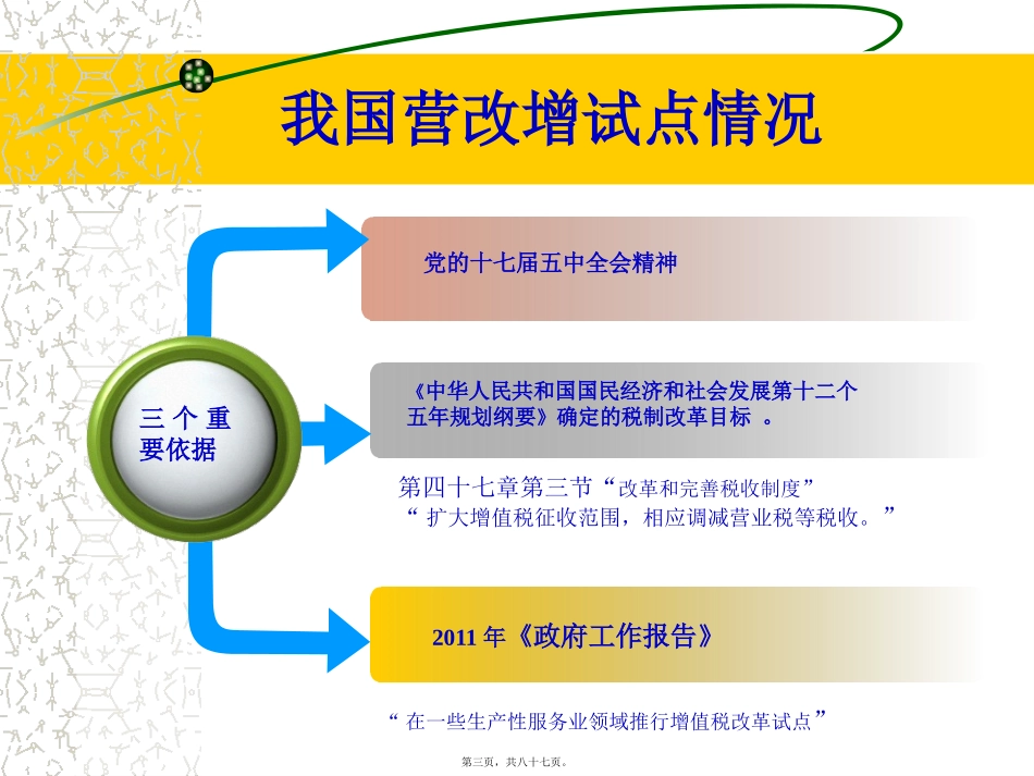 “营改增”讲座讲义课件_第3页
