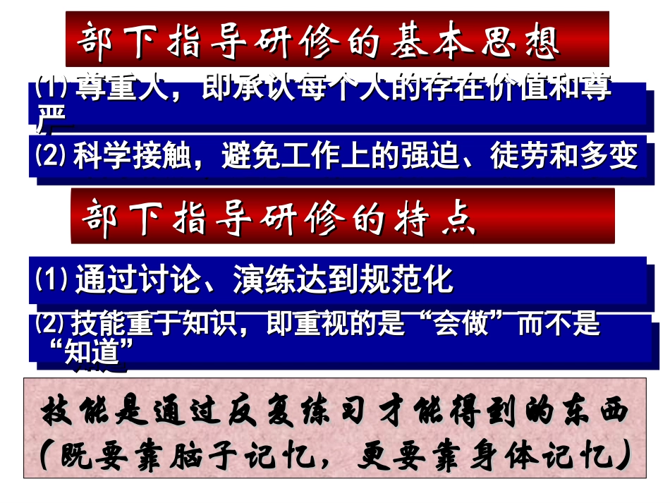 电器公司部下指导（TWI）实践研修工作指导方法_第3页