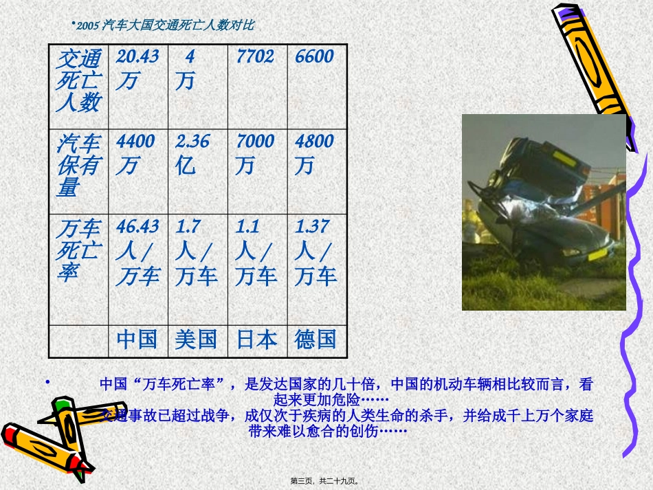 “珍爱生命-安全出行”面点专业主题班会课件_第3页