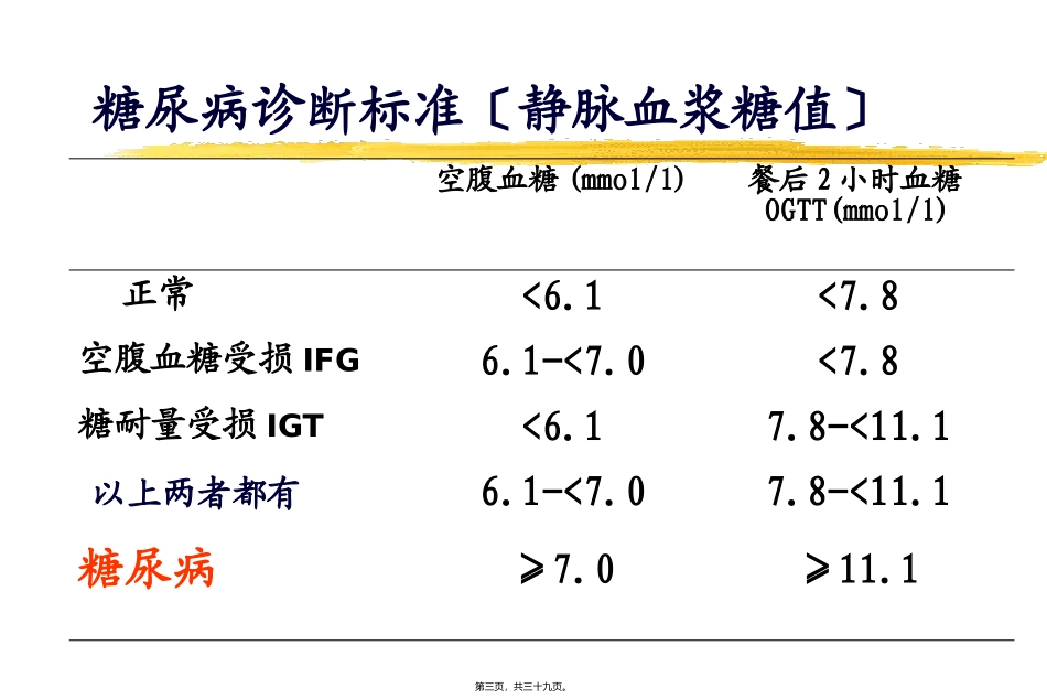 第五章第三节糖尿病与营养  教学课件_第3页