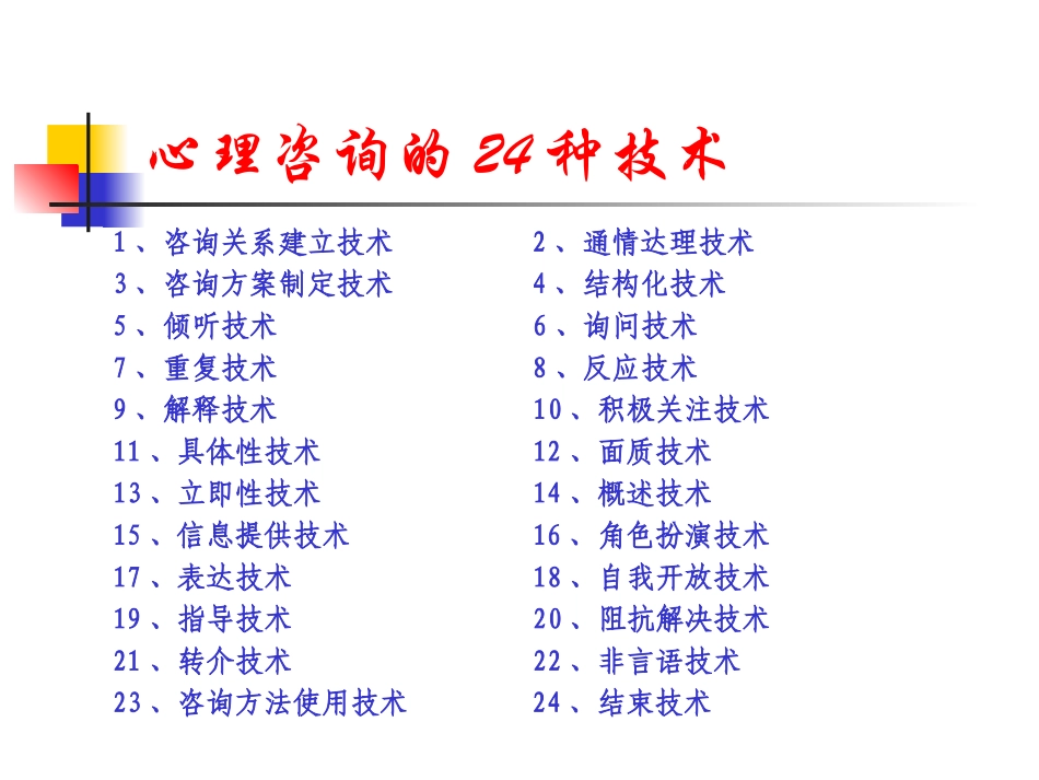 方案制定与结构化技术 培训教学课件_第2页