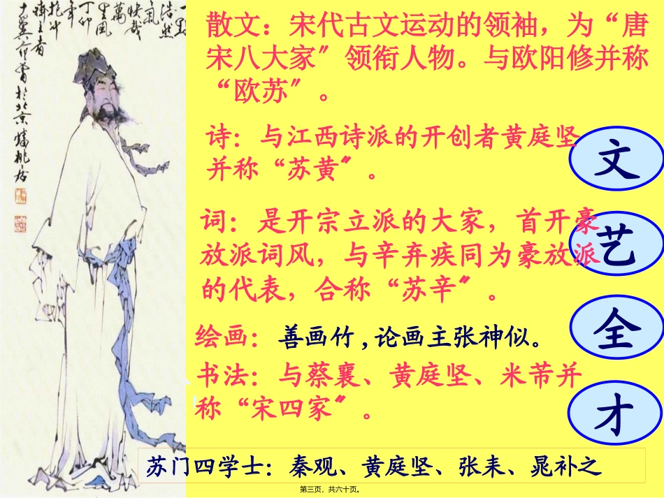 《“新天下耳目”的东坡词》教学课件_第3页
