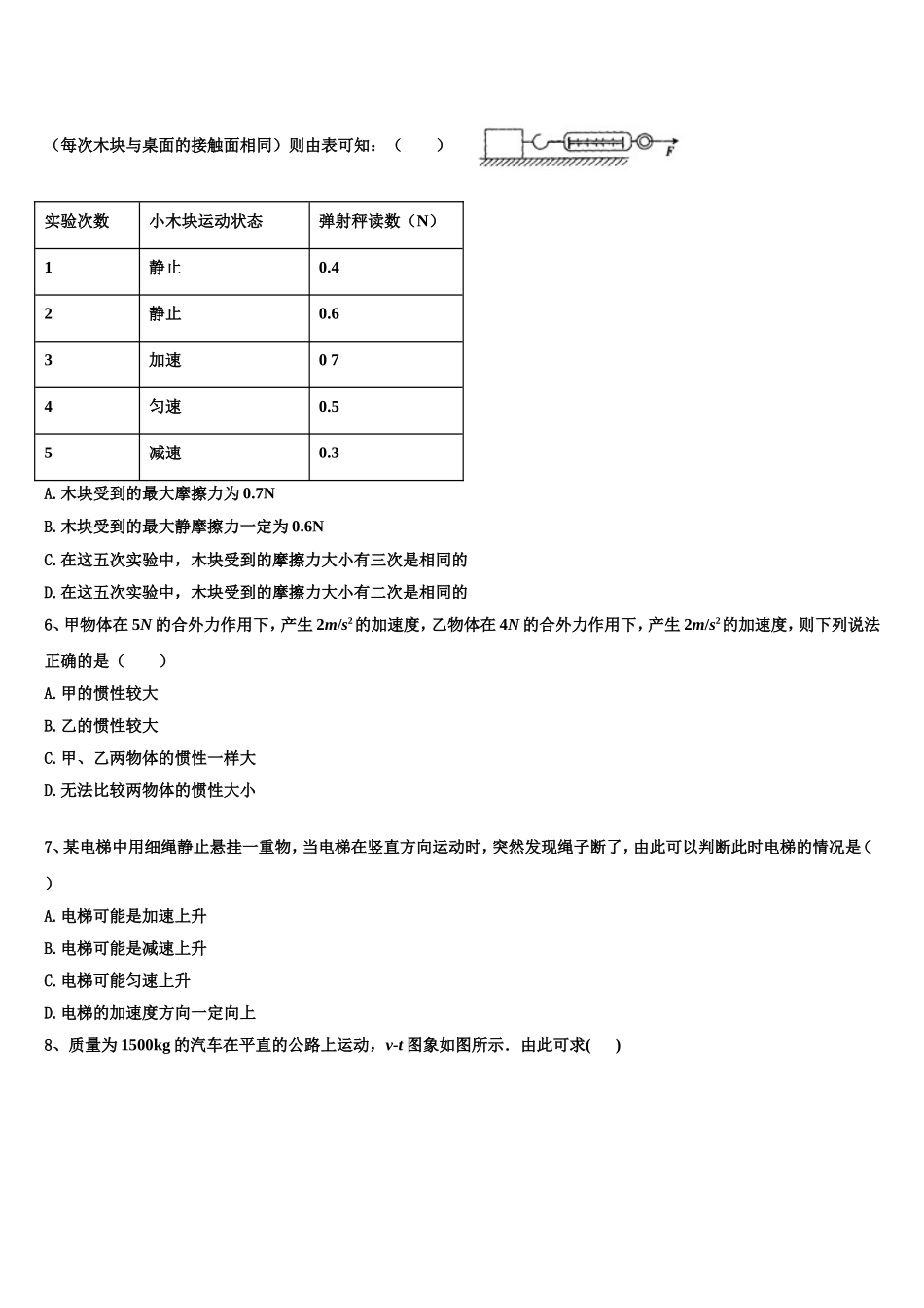 江苏省南京师范大学苏州实验学校2022-2023学年物理高一第一学期期末质量检测模拟试题含解析_第2页