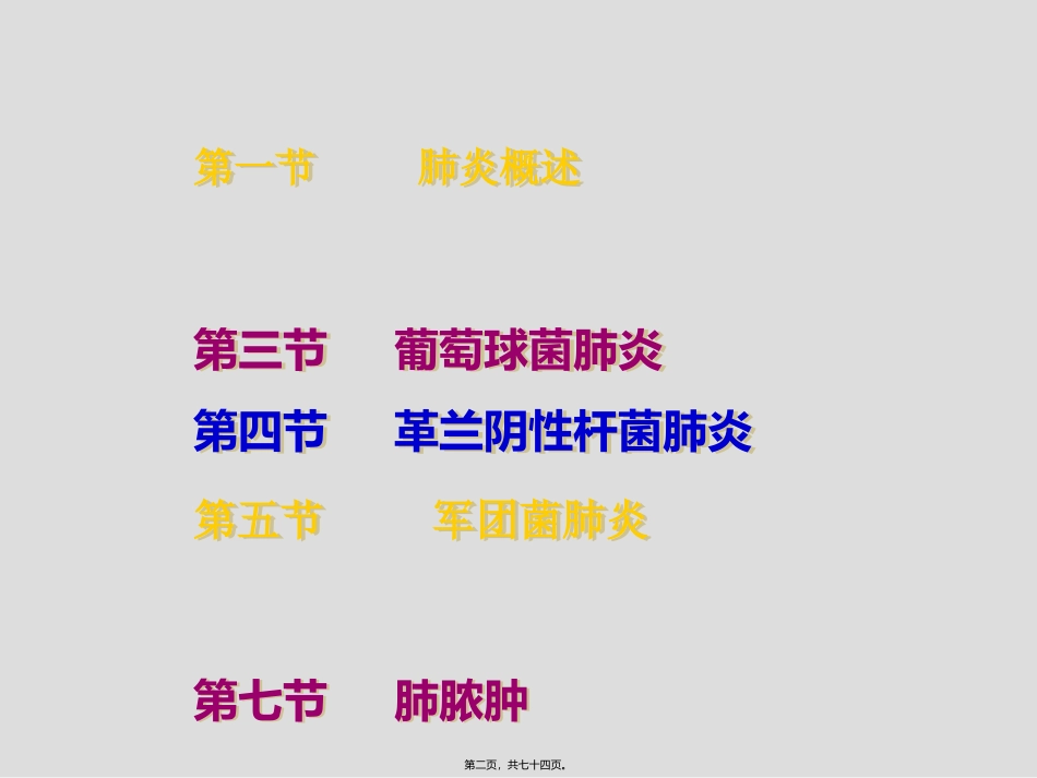 肺炎和肺脓肿 医学教学课件_第2页