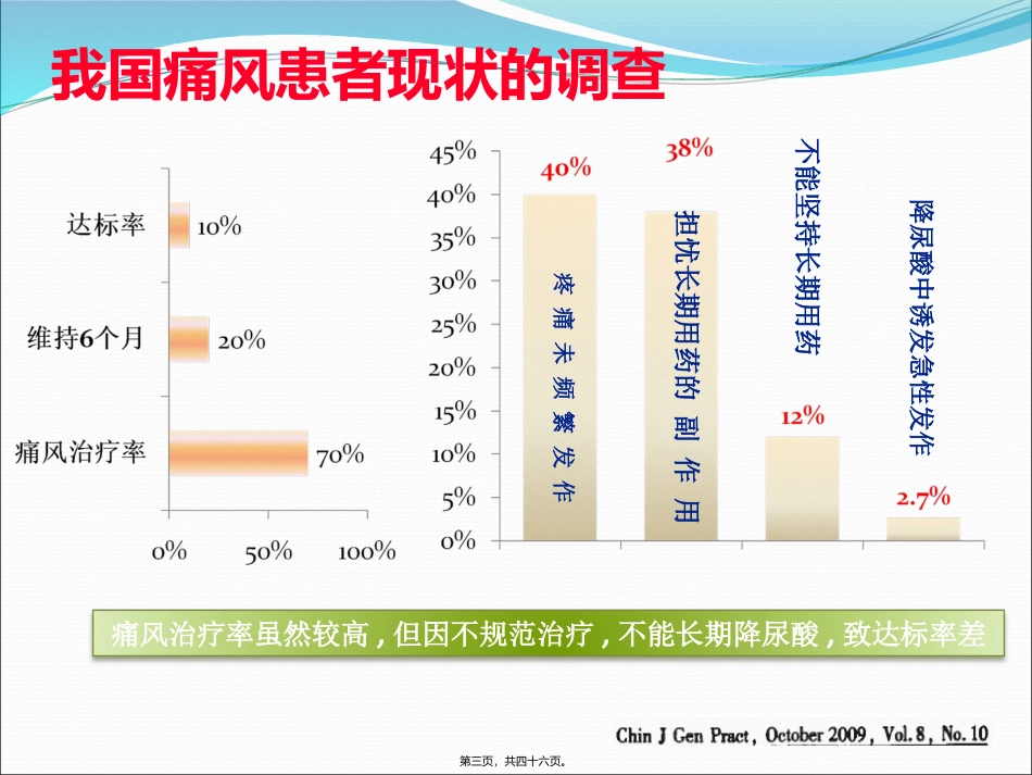 高尿酸血症和痛风性关节炎的诊治教学课件_第3页
