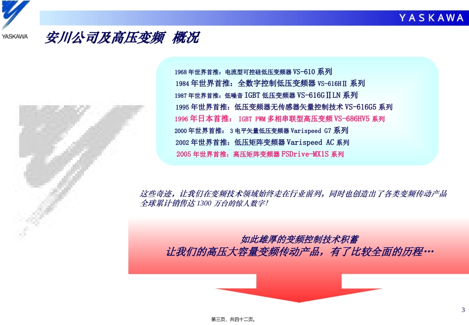 高压变频器宣传 培训课件_第3页