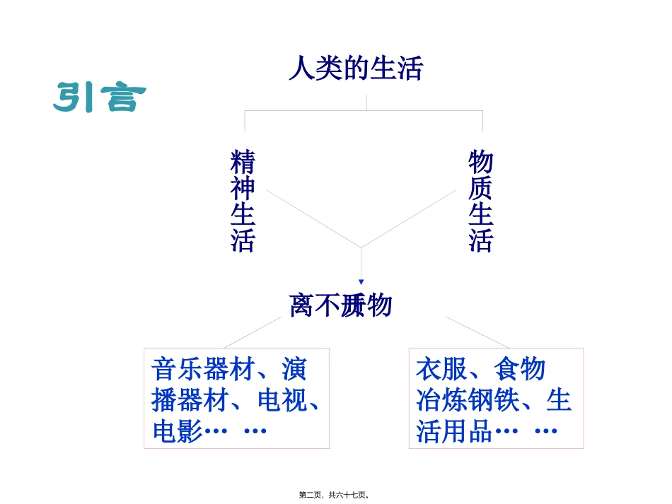 《关注营养平衡》化学与生活课程教学课件_第2页