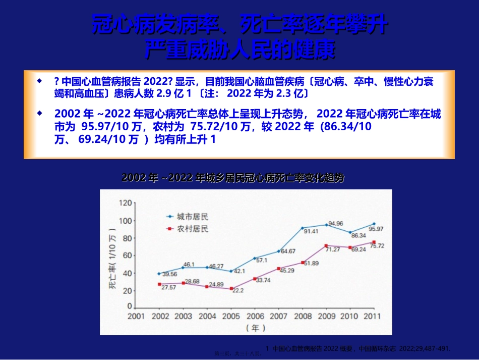 《冠心病患者血管紧张素转换酶抑制剂应用中国专家共识》讲座课件_第3页
