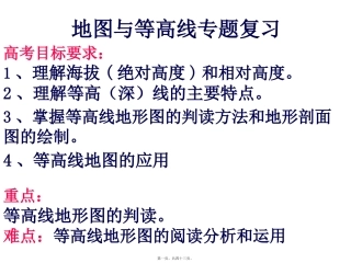地图——等高线地形图的应用精讲