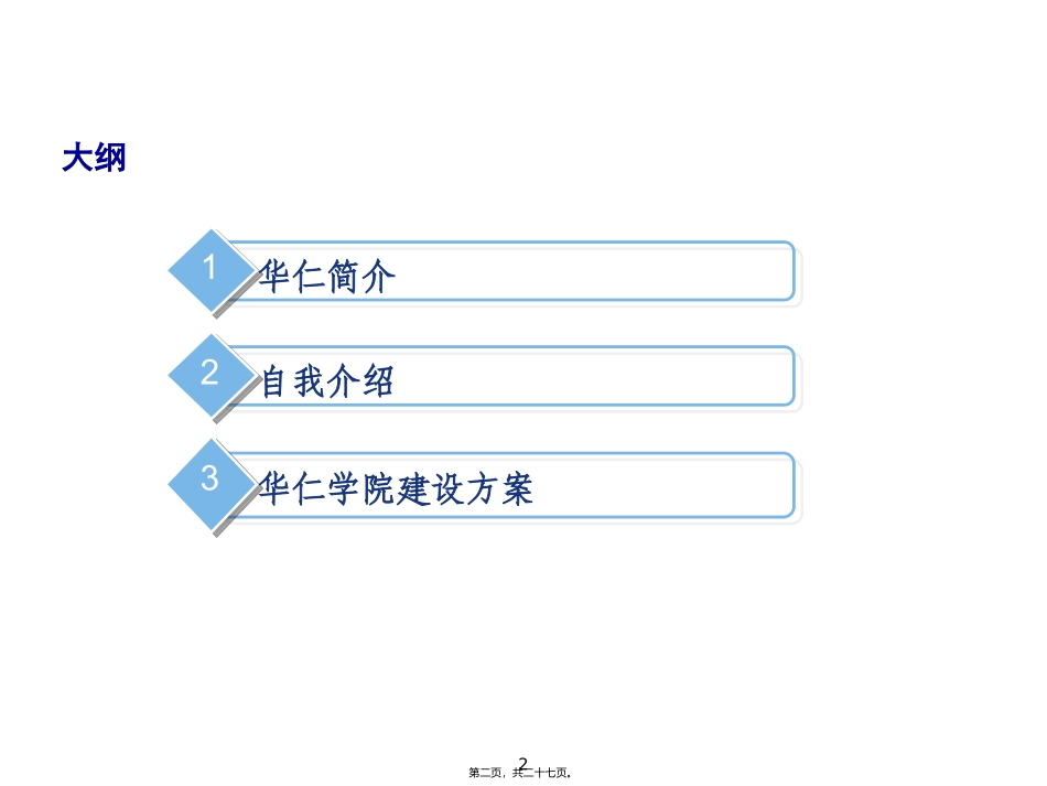 基于战略的企业学院建设 培训课件_第2页