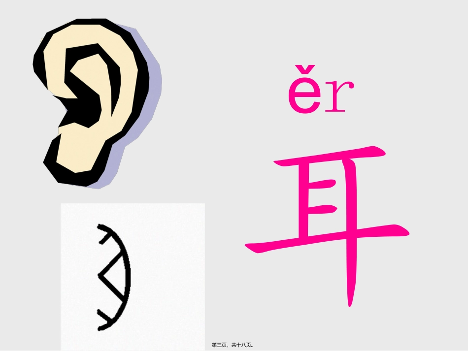 《口耳目》识字教学课件_第3页