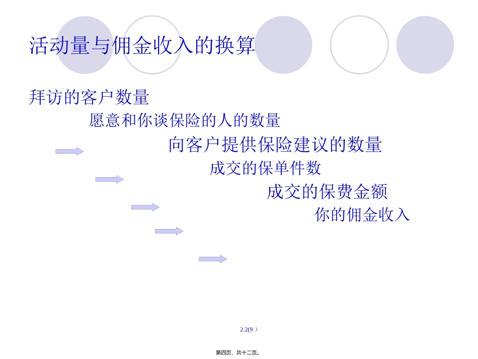 活动量与收入的关系 培训教学课件_第3页