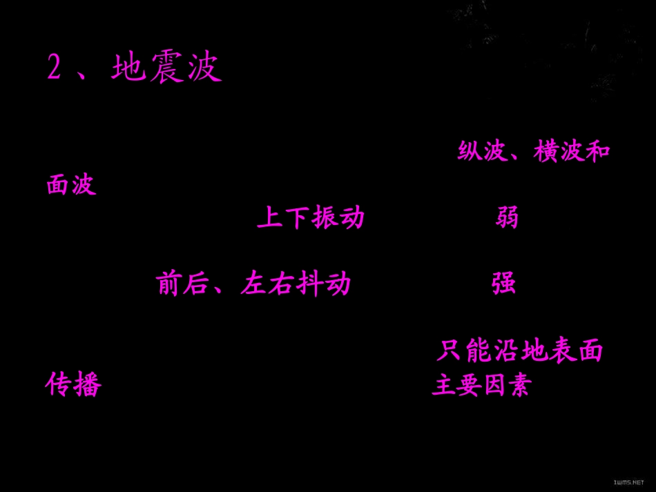 地震活动及其相关灾害_第3页