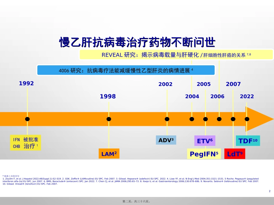 《慢性乙型肝炎防治指南》解读_第2页