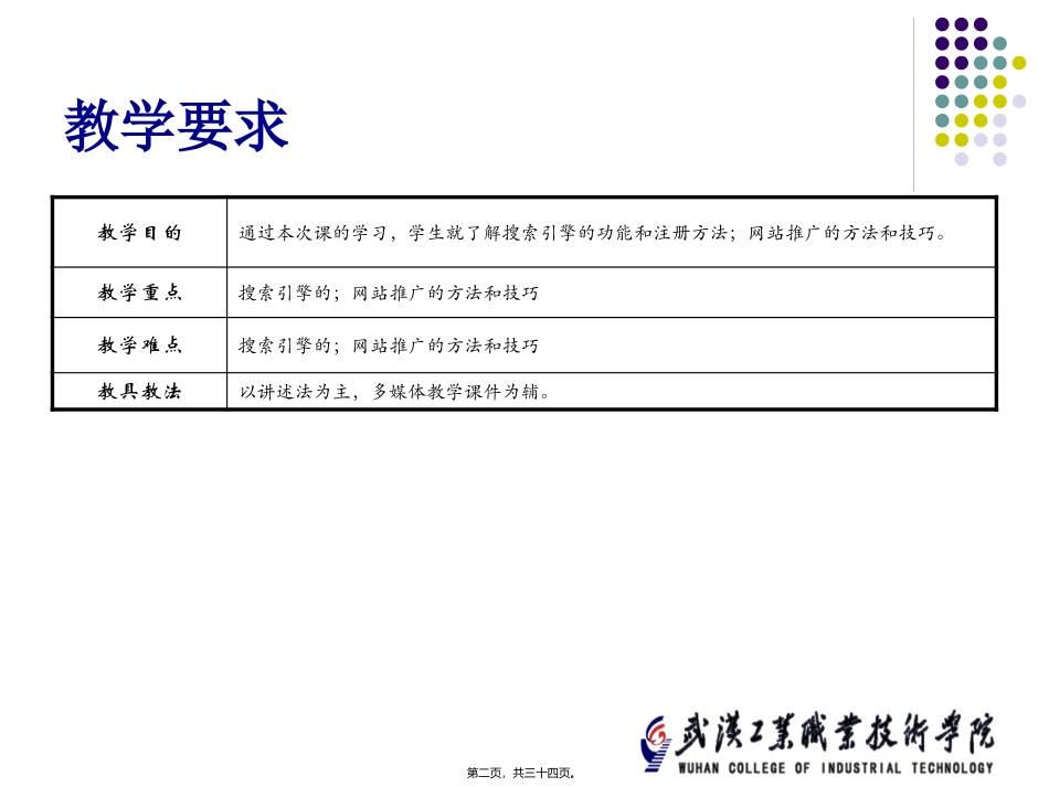 6网站的宣传与推广_第2页