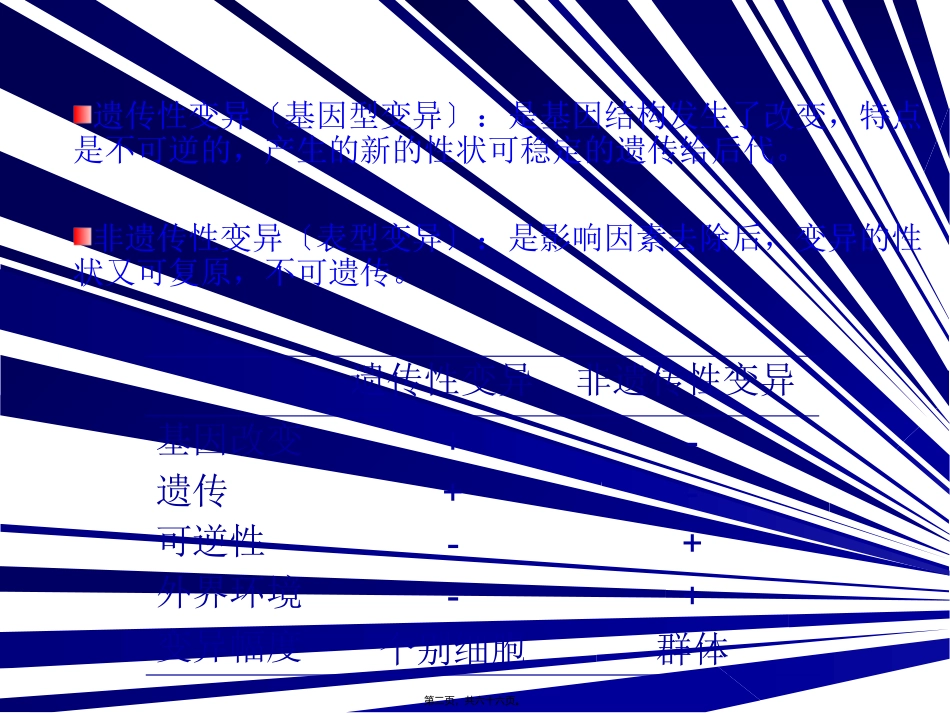 教学课件细菌的遗传和变异_第2页