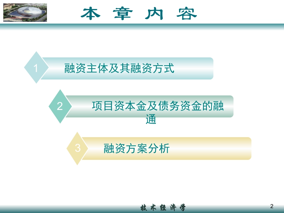 教学培训课件 第5长项目资金来源与融资方案_第2页