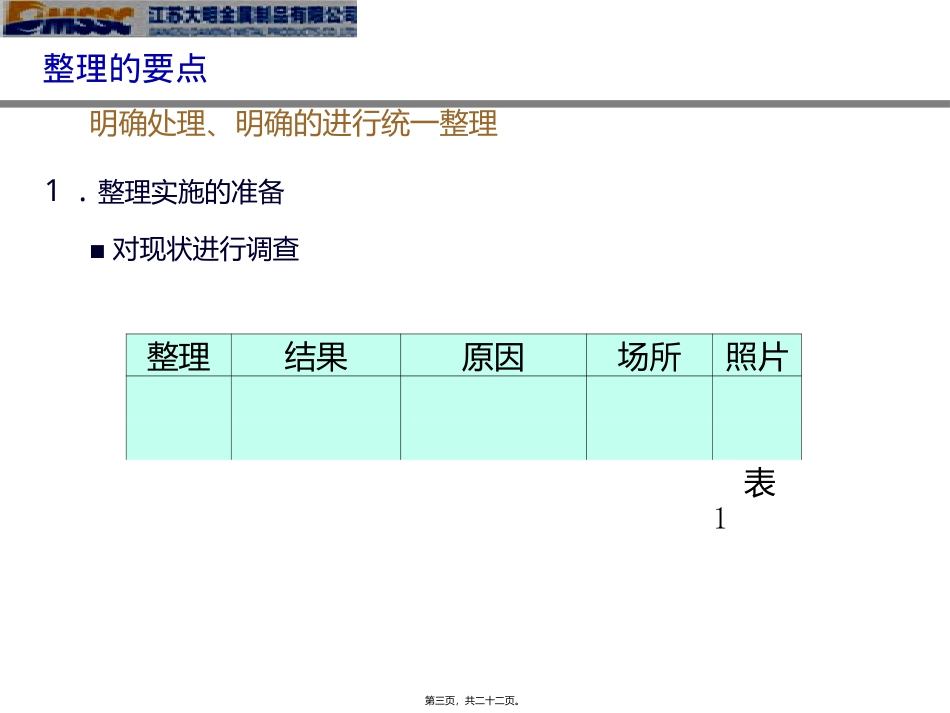 金属制品有限公司5s活动推进手册_第3页