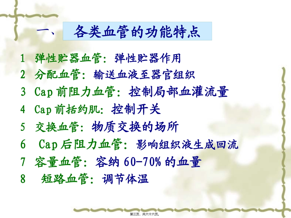 教学课件 第四章-血液循环_第3页