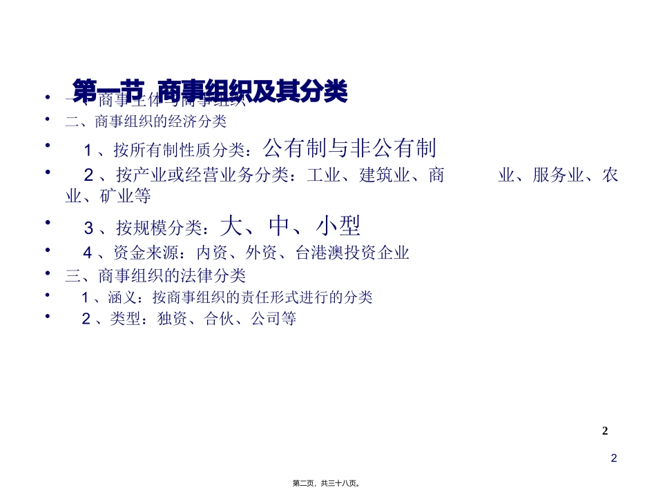 教学课件 国际商事组织_第2页