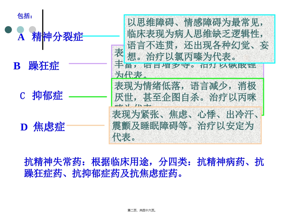 抗精神失常药 医学培训课件_第2页
