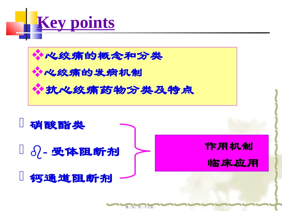 抗心绞痛药 医学教学课件_第2页
