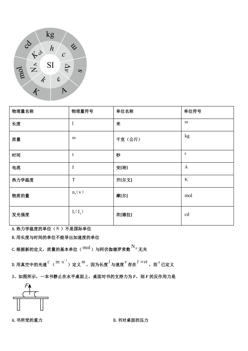 浙江省杭州市余杭区部分学校2022-2023学年物理高一上期末综合测试模拟试题含解析_第2页