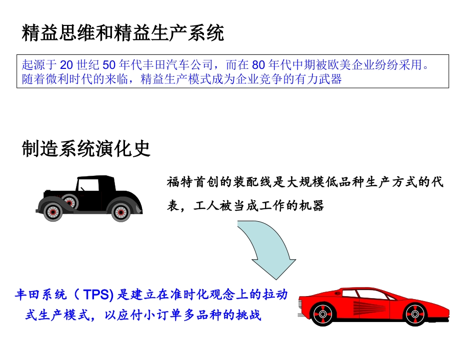 精益生产培训课件_第2页