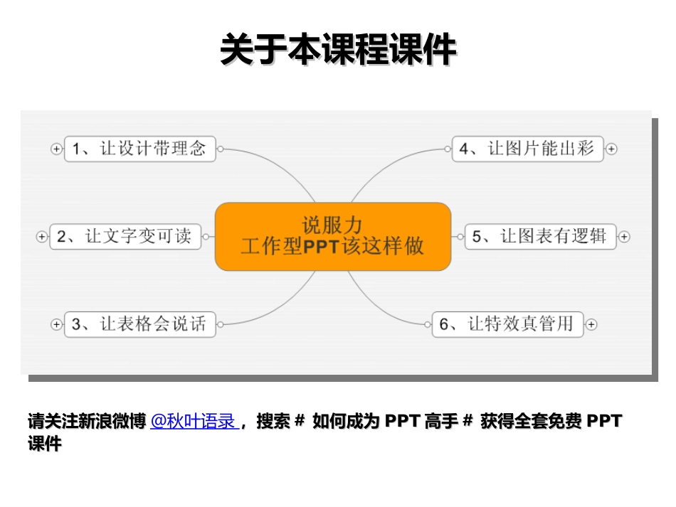 07-说服力-工作型PPT该这样做(技巧篇)-2011版_第2页
