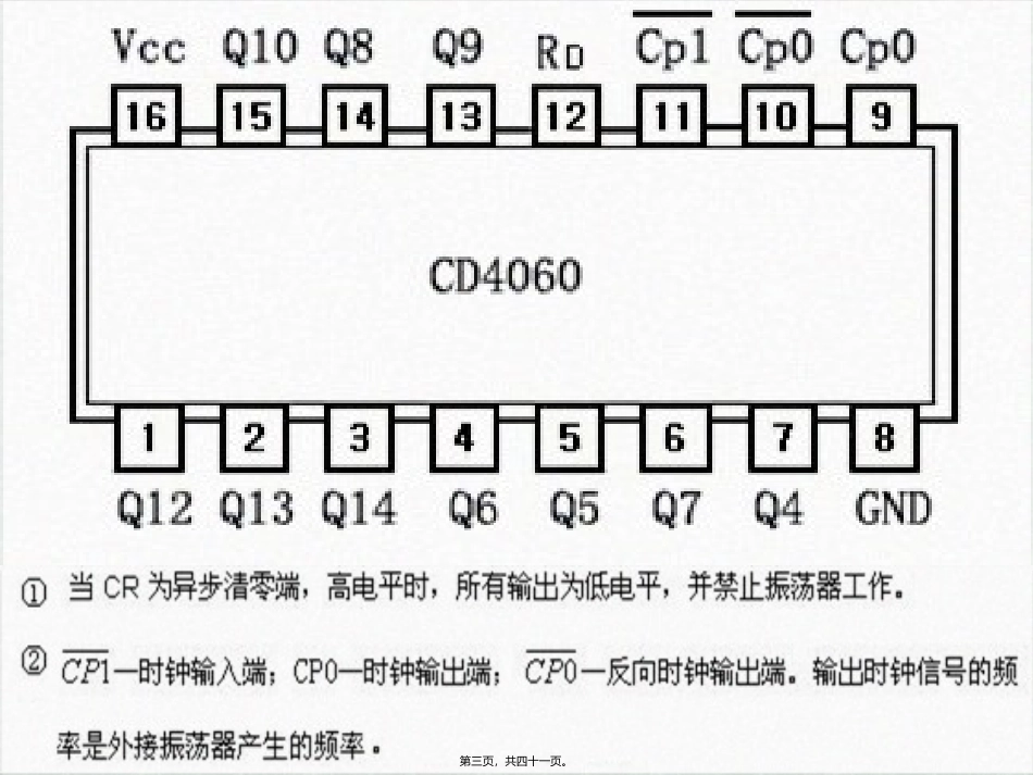 脉冲波形的产生与变换  物理学教学课件_第3页