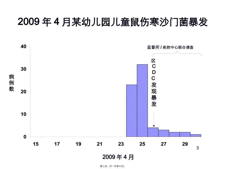 7、暴发调查步骤_第3页
