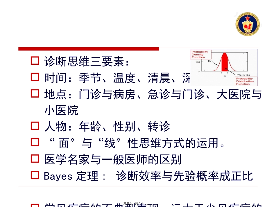 孟庆义我思故我在疑难危重病诊治思维汇总 教学课件_第3页