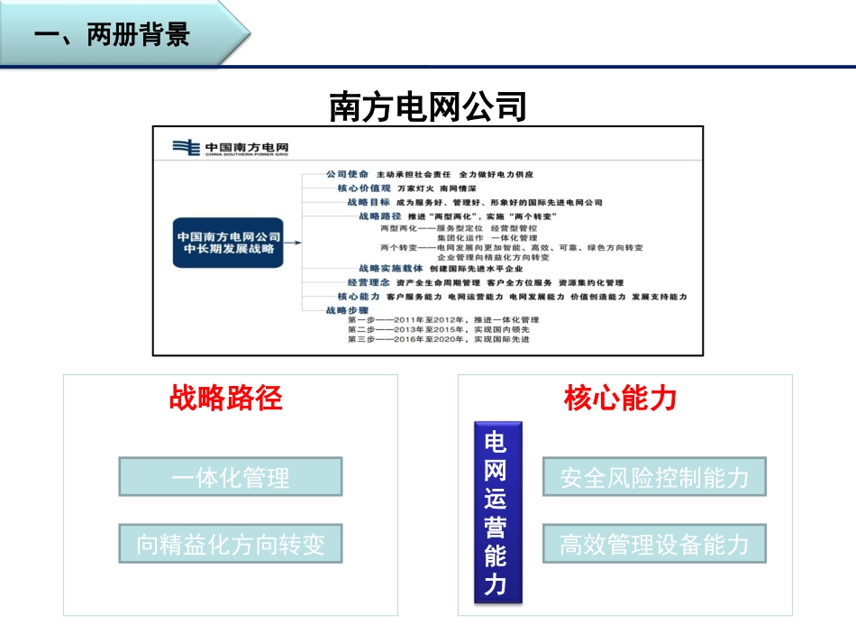 两本手册宣贯介绍教材_第3页