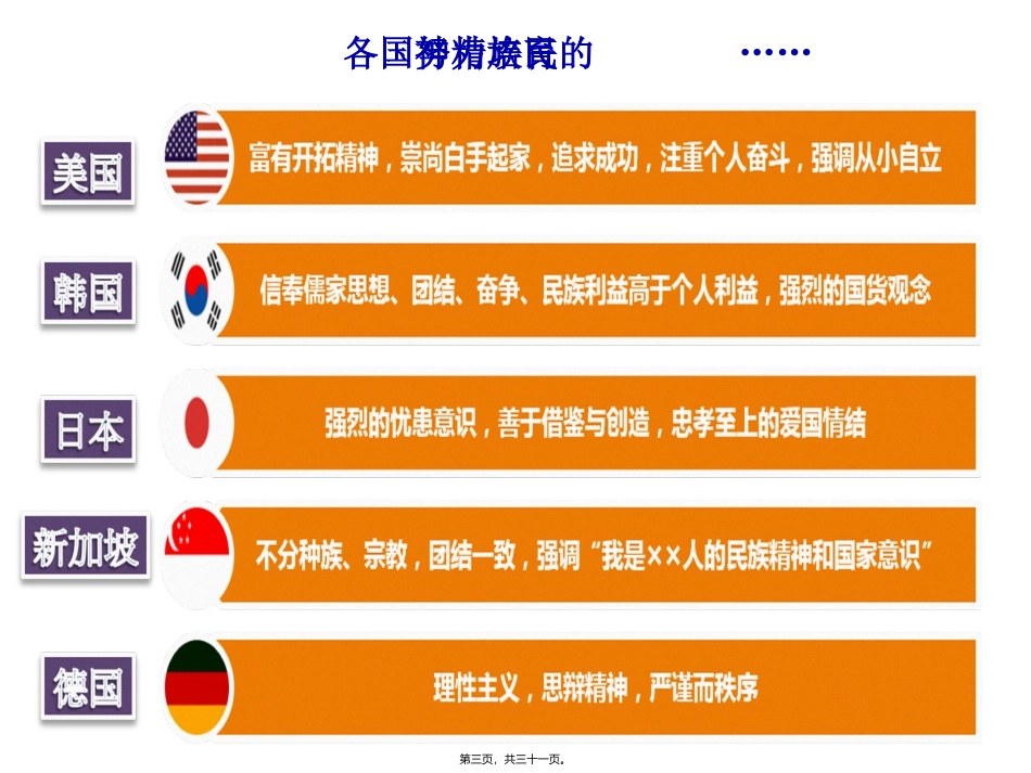 7.1永恒的中华民族精神(2018新版)_第3页